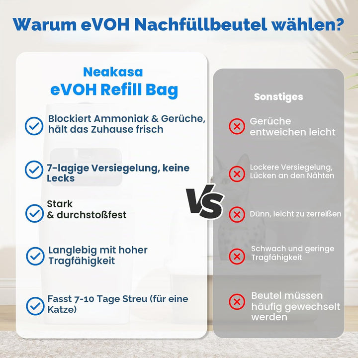 Neakasa PooGuard Katzenstreu-Entsorgungsbehälter, 9,2L Mülleimer für Katzenstreu, Hundekot und Winde