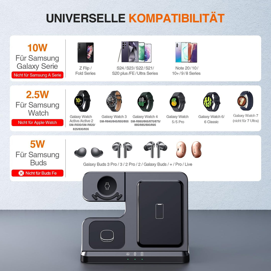 LK Induktive Ladestation für Samsung 3 in 1 Ladestation Kompatibel für Galaxy Watch 8/7/6/5/5 Pro/4
