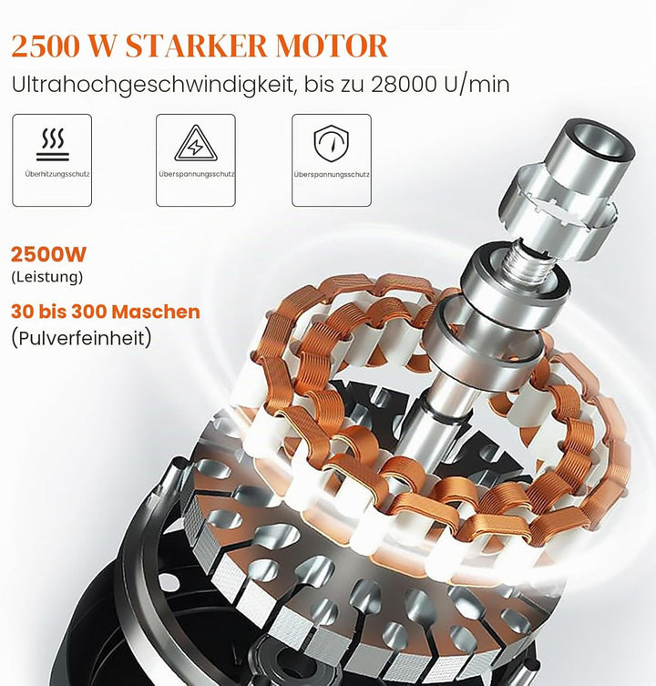 Getreidemühle Elektrisch, 500g Elektrische Getreidemühle Edelstahl Mühle mit 28000rpm Starker Motor