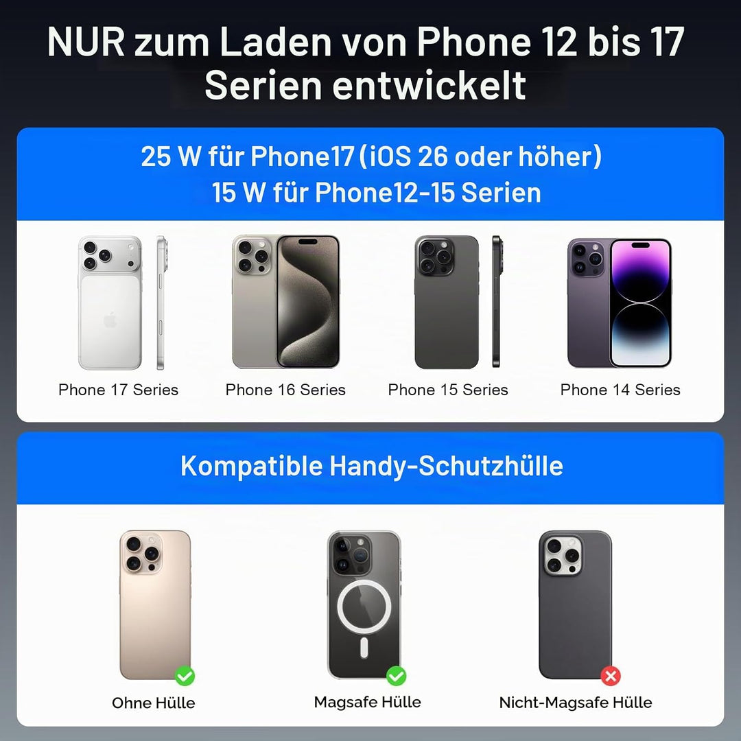 Qi2.2 Zertifizierte 25W Mag-Safe Autohalterung mit aktiver Kühlung – Magnetische Handyhalterung für