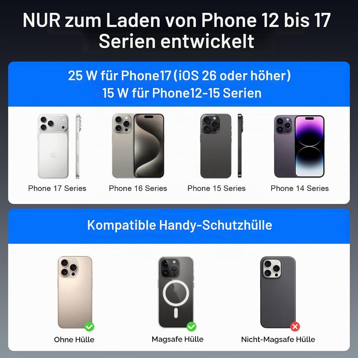 Qi2.2 Zertifizierte 25W Mag-Safe Autohalterung mit aktiver Kühlung – Magnetische Handyhalterung für