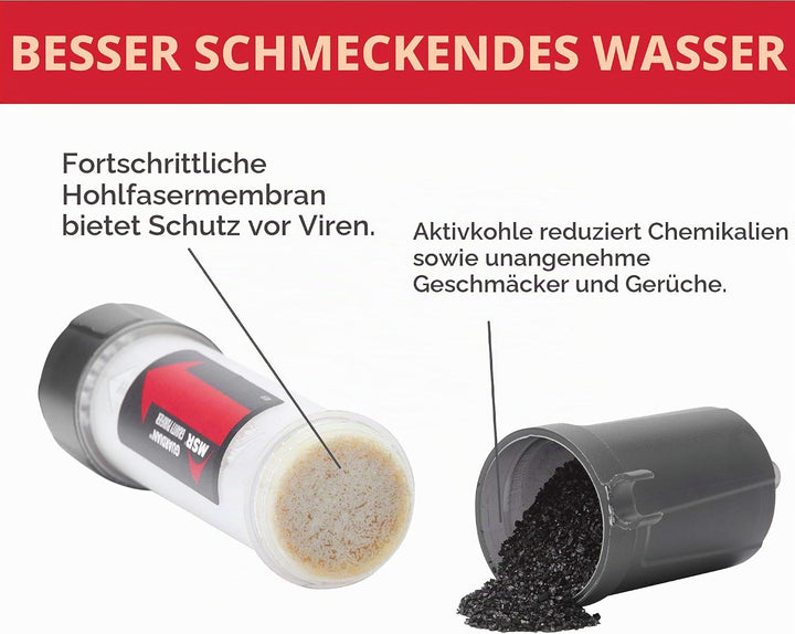 MSR Guardian Schwerkraft-Wasserentkeimer (10 Liter) Grösse 30 x 10 x 10 cm Grey