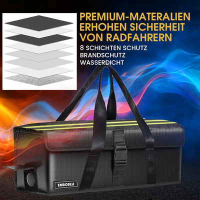 ENROSLU Ebike Akkutasche, 8 Schichten Brandschutz, Feuerfeste Akkutasche bis 1400 °C, Wasserdicht, E
