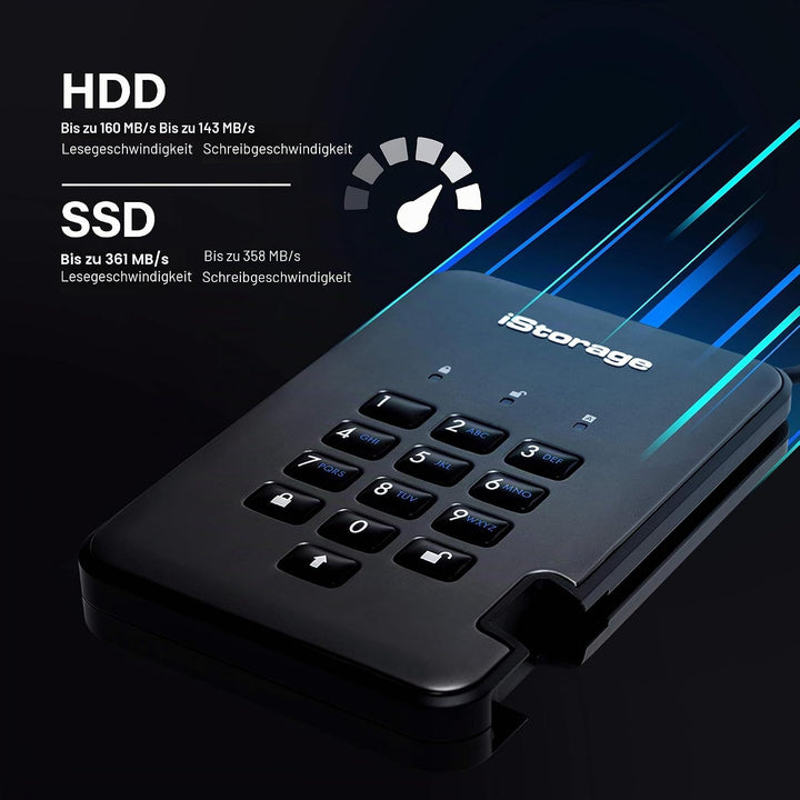 iStorage diskAshur Pro2 5TB Externe Festplatte, Graphit, IS-DAP2-256-5000-C-G HDD 5TB, HDD 5TB