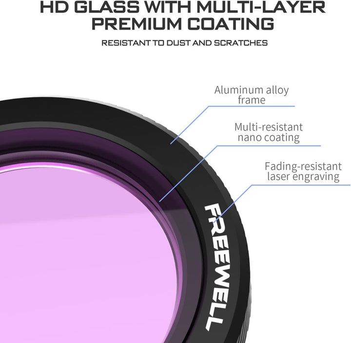 Freewell Magnetische Filter für DJI Neo Bright Day 3er-Pack ND8/PL, ND16/PL, ND32/PL Hybrid für DJI