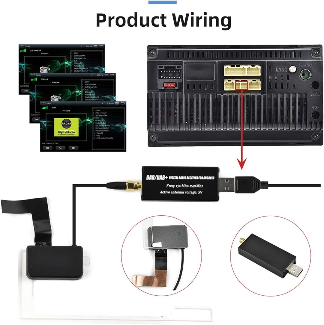 Podofo DAB/DAB+ Dongle USB Adapter mit Autoscheibenantenne, Universal für Android Autoradio Player,