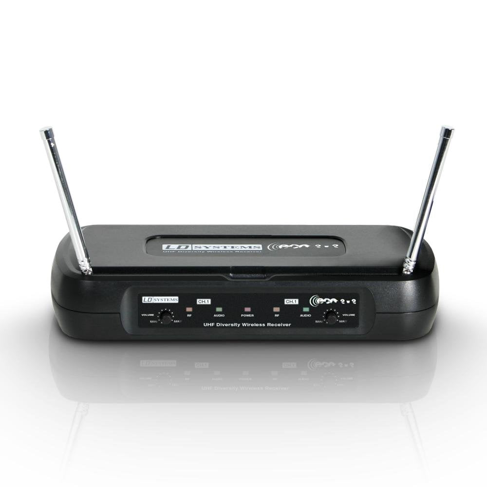 LD Systems LDWSECO2X2R2 ECO 2 Doppel Empfänger (863,9/864,9MHz) Frequenz 863,9/864,9MHz, Frequenz 86