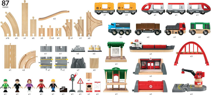 BRIO World 33052 Strassen & Schienen Bahn Set Deluxe – Strassen & Schienen Eisenbahn & World 33754 M