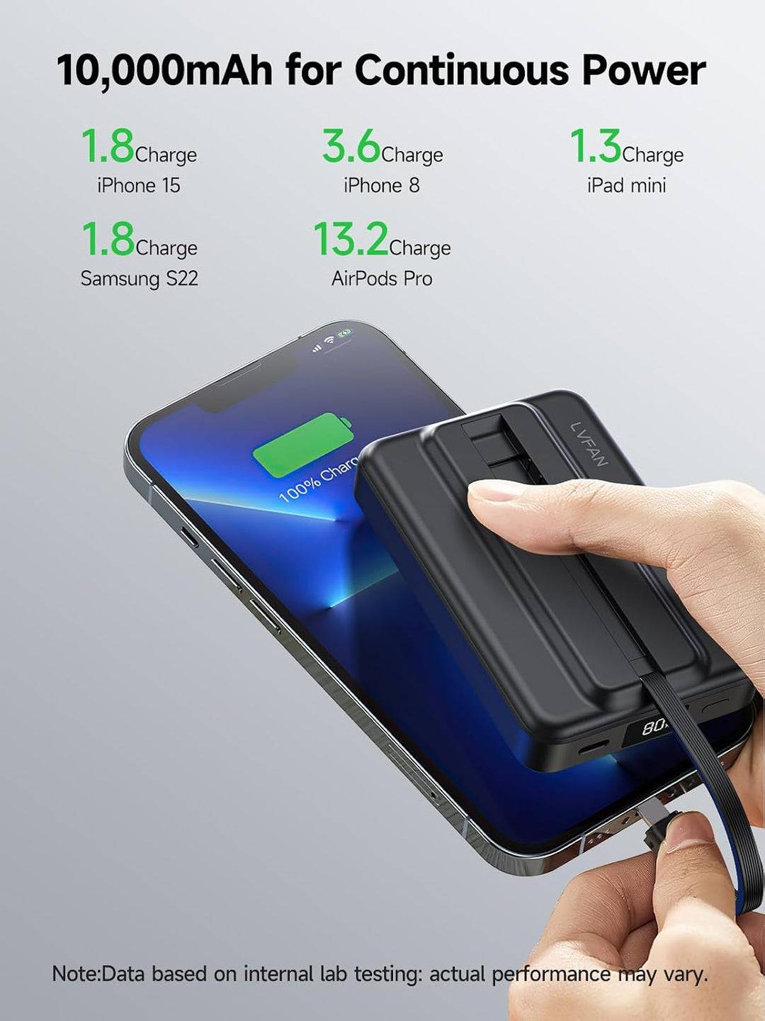 LVFAN Magnetische Powerbank für Mag Safe, integriertes USB-C-Kabel