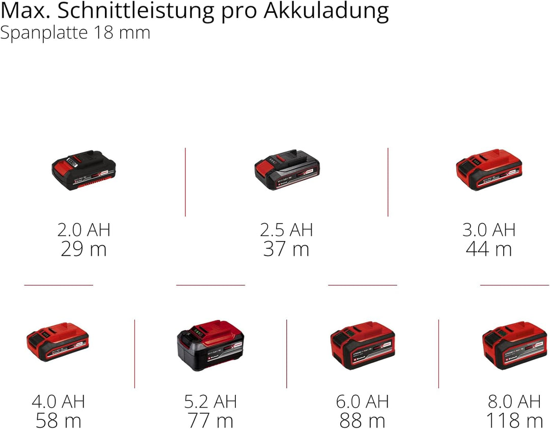 Einhell Professional Akku-Oberfräse TP-RO 18/55 Li BL - Solo Power X-Change (18 V, Hubhöhe 55 mm, Br