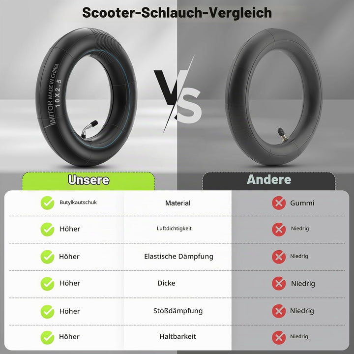 E Scooter Schlauch 10x2.50, Haltbarem 60/70-6.5 Schlauch Verdickter für Ninebot MAX G30D/G30/G30P/G3