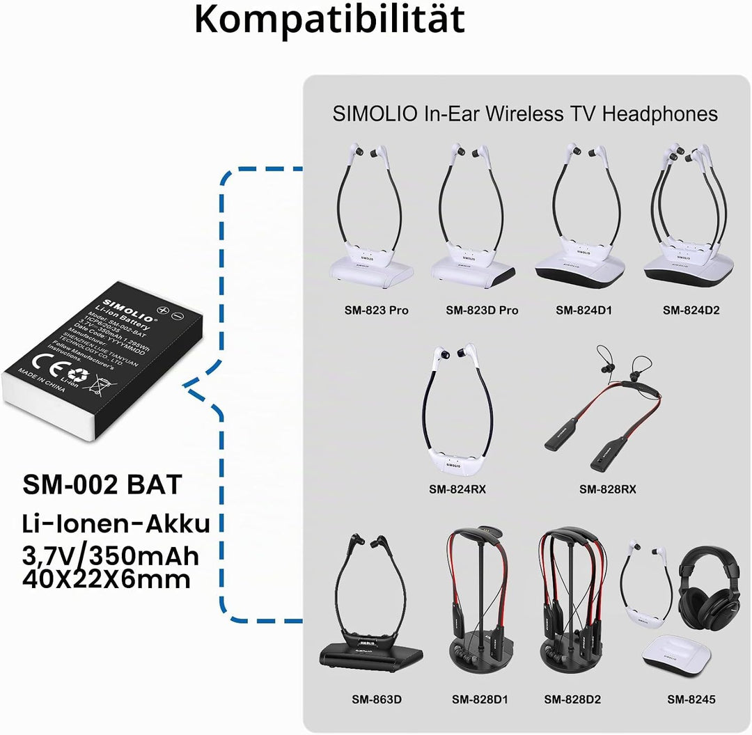 Li-Ionen-Akku für Simolio Kabellose TV Kopfhörer SM-823 Pro, SM-823D Pro, SM-824D1 und SM-824D2