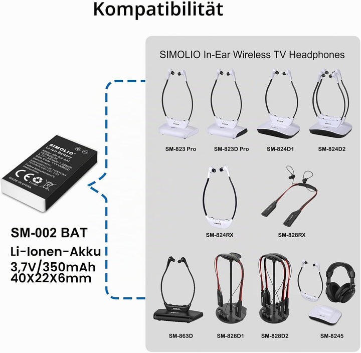 Li-Ionen-Akku für Simolio Kabellose TV Kopfhörer SM-823 Pro, SM-823D Pro, SM-824D1 und SM-824D2