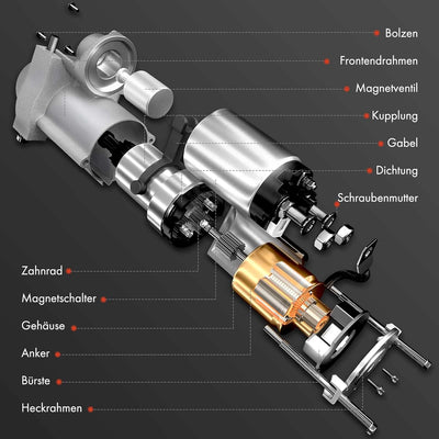 Frankberg Anlasser Starter 1,7KW Kompatibel mit W204 C200 C220 C230 C280 C300 C350 2.1L-3.5L 2007-20