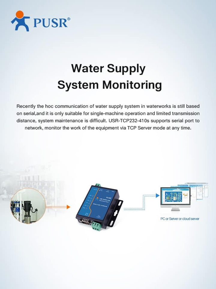 PUSR RS232 RS485 Modbus RTU zu Modbus TCP Gateway Seriell zu Ethernet Konverter USR-TCP232-410s