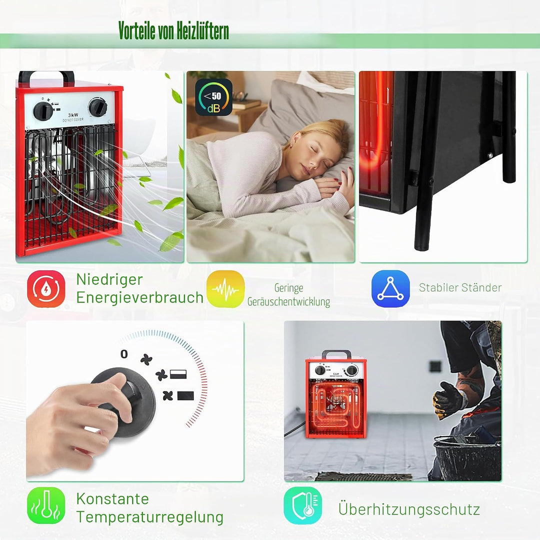 5 kW Elektrische Heizgeräte Heizlüfter mit 4 Einstellbarer Heizstufen Überlastschutz Garten Elektroh