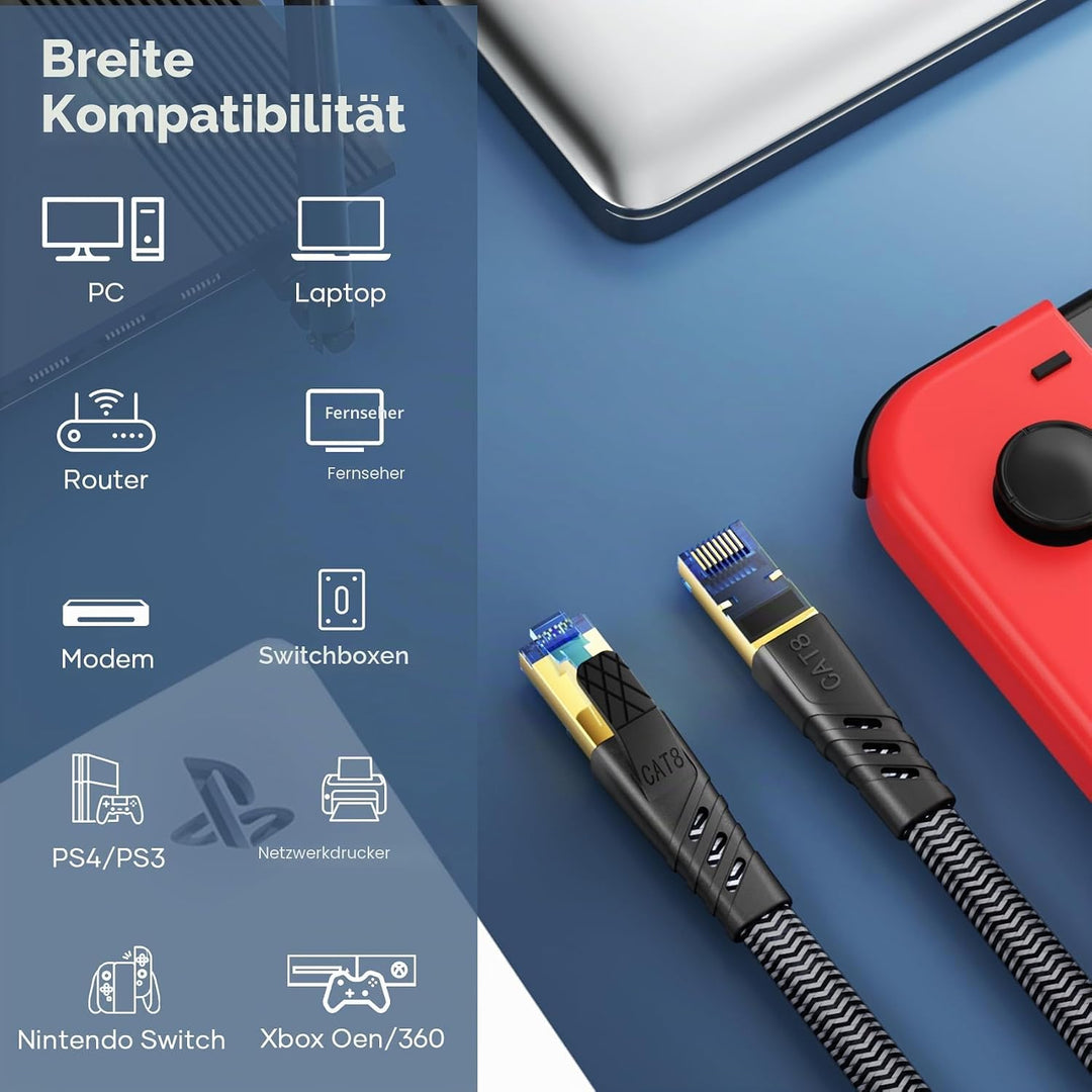 Cat 8 LAN Kabel, 40Gbps Netzwerkkabel 2000MHz Gigabit Hochgeschwindigkeits Internetkabel, Flach S/FT