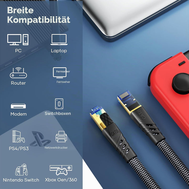 Cat 8 LAN Kabel, 40Gbps Netzwerkkabel 2000MHz Gigabit Hochgeschwindigkeits Internetkabel, Flach S/FT