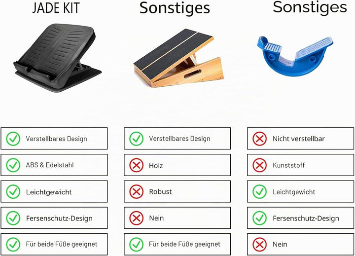 JADE KIT Slant Board Wadendehner, verstellbar, 4 Stufen, rutschfestes Design, Neigungsbrett, Beinfus