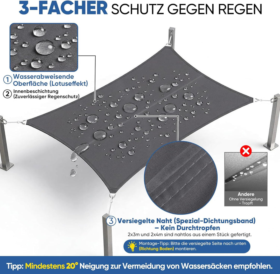 Sunula Sonnensegel Wasserdicht 3x5m Rechteckig – hochdichtes PES 160g/m², mit umlaufendem Gurtband &
