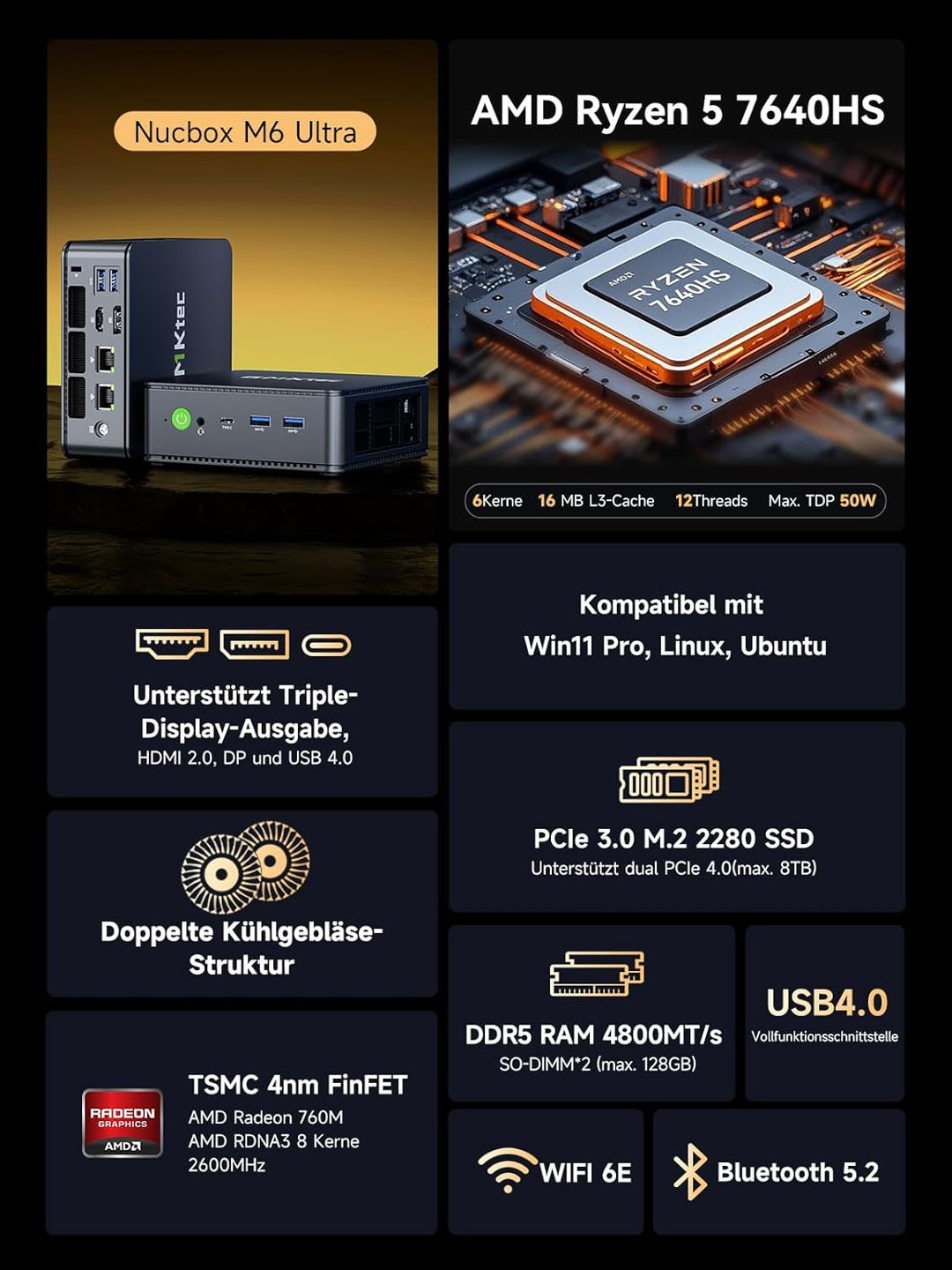 GMKtec Mini PC Ryzen 5 7640HS (stärker 6800H) mit grafikkarte AMD 760M, 16GB DDR5 RAM 512G PCIe3.0 S