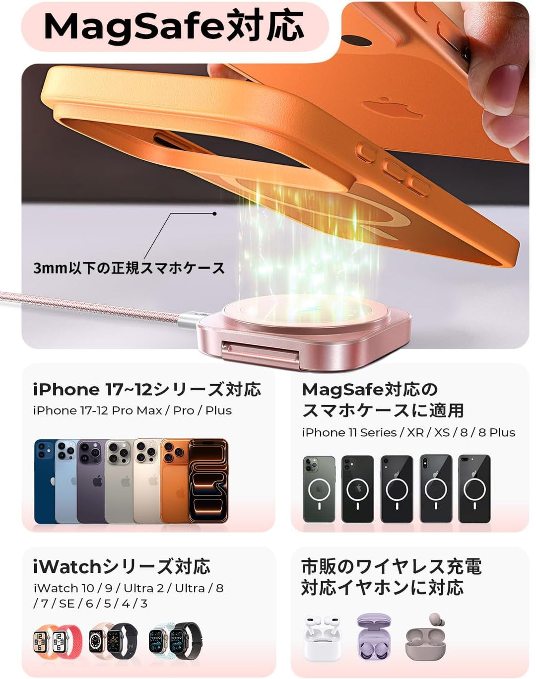 LISEN für Ladestation Apple Watch Und iPhone,Magsafe Ladegerät für iPhone 17 Pro Air 16 Pro Max/15/1