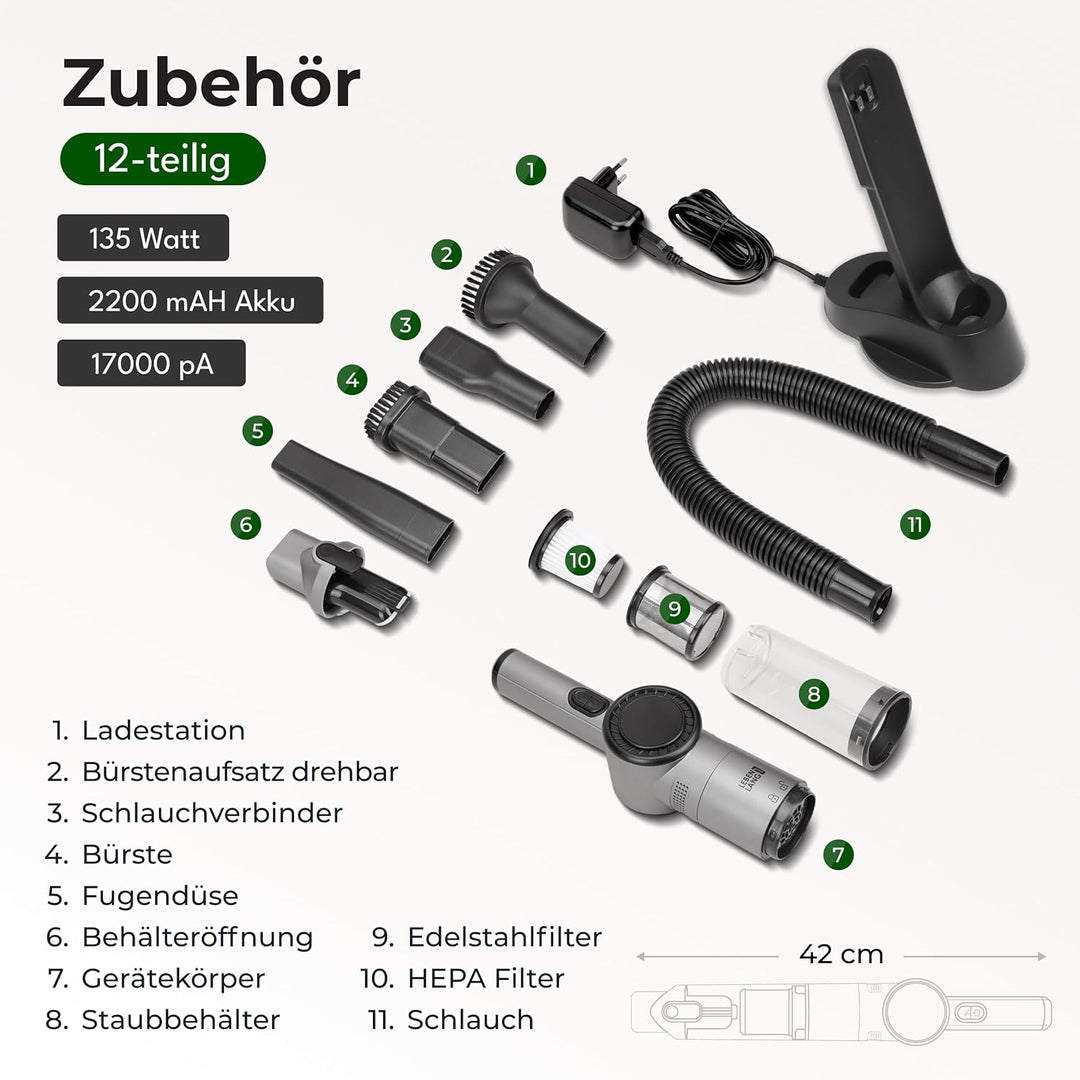LEBENLANG Kabelloser Handstaubsauger Akku 17000PA I TESTSIEGER I Inkl. Starker LI-Akku & Standhalter