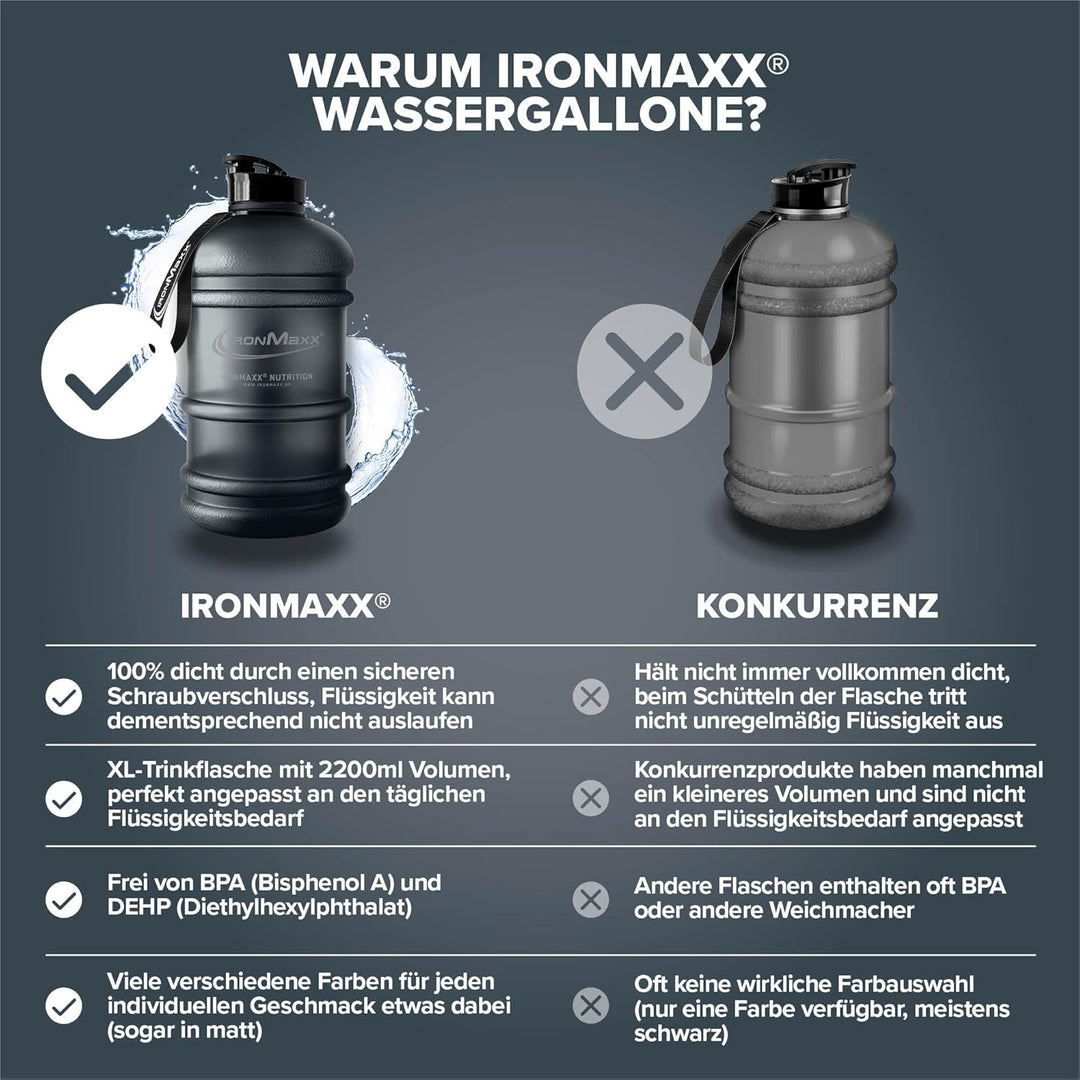 IronMaxx Water Gallon - Frosted Deep Black 2200ml | BPA & DEHP frei | auslaufsichere Trinkflasche mi