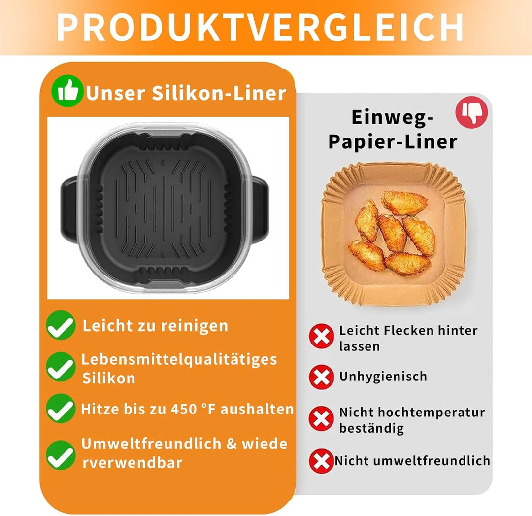Airfryer Zubehör, kompatibel mit Ninja CRISPi Pro FN101EU – für Air Fryer/Heissluftfritteuse: Siliko