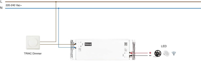 illuburg LED Trafo 24V Dimmbar Triac 33W - 100W für LED Strip Lampe LED Netzteil Treiber Transformat