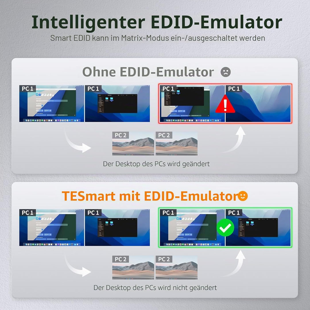 TESmart KVM Switch 2 Monitore, HDMI 2 PC 2 Monitor Switch mit Kabel×4, EDID Emulator, Audio Extracto