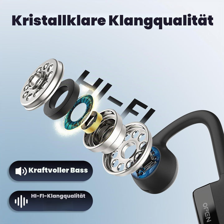 MONODEAL Bluetooth Headset mit Mikrofon, Open-Ear Headset Bluetooth 5.3 mit Multipoint-Verbindung, W