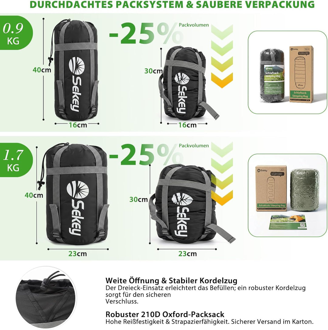 Sekey Schlafsack Erwachsene, Mumienschlafsack mit Anti-Klemm-Reissverschluss, Wasserabweisend & Reis