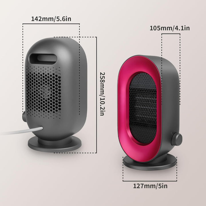 Heizlüfter Energiesparend, Sendowtek 900W Heizlüfter Klein PTC Keramik Heizung 3 Heizmodi Schneller