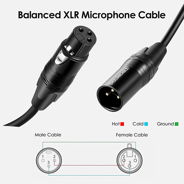 SHULIANCABLE Mikrofonkabel XLR Kabel, XLR Stecker auf XLR Buchse, Mikrofonkabel für Mikrofon, Verstä