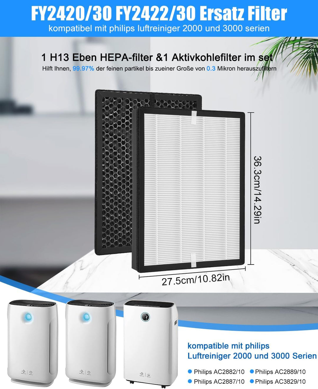 Yulado Ersatzfilter für Philips Luftreiniger, FY2420/30 FY2422/30 Original Luftreiniger Ersatzfilter