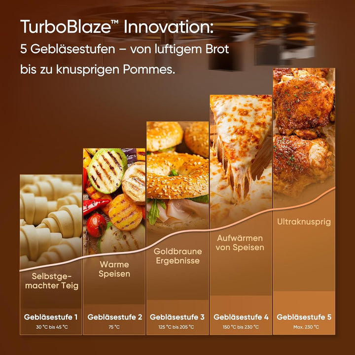 COSORI Turbo Tower Pro Heissluftfritteuse 2 kammern, 10,8L Double Stack Airfryer mit DualBlaze, Kera