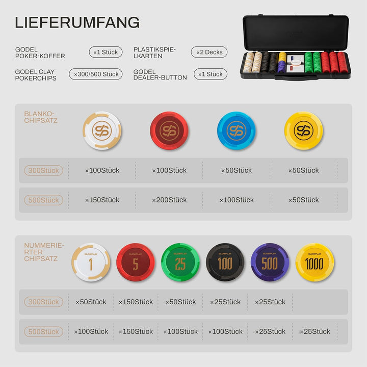 SLOWPLAY Godel 14g Ton Pokerchips-Set für Texas Hold’em, 300 STK [mit Werten] Verfügt über einen hoc
