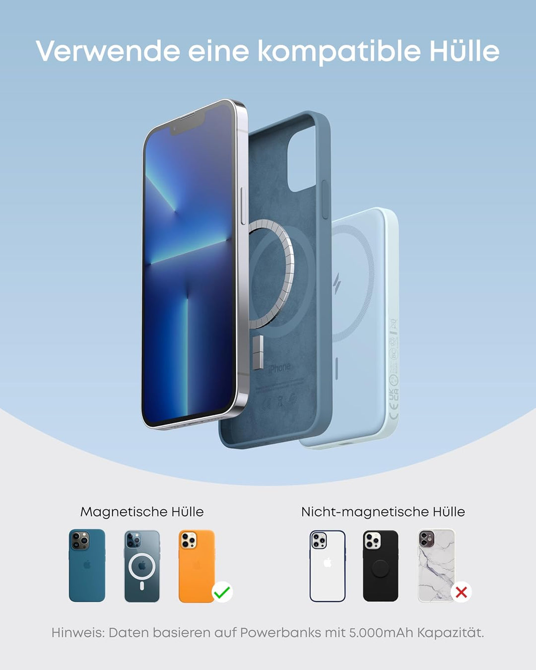 Anker 621 Magnetic Battery (MagGo), 5000mAh magnetische Powerbank mit USB-C Kabel, Nur kompatibel mi