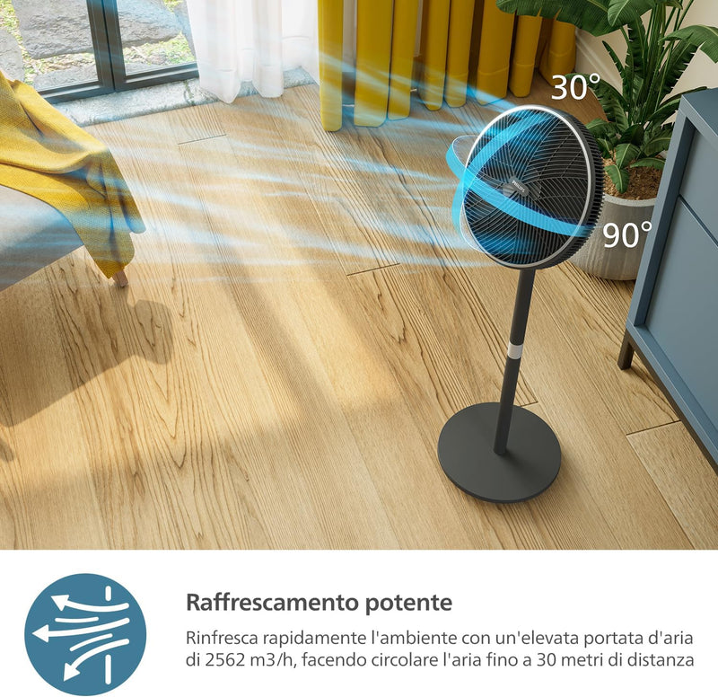 Philips Smart Standventilator Serie 3000. Starke & extrem leise SilentWings-Technologie. 19 dB. 2-in