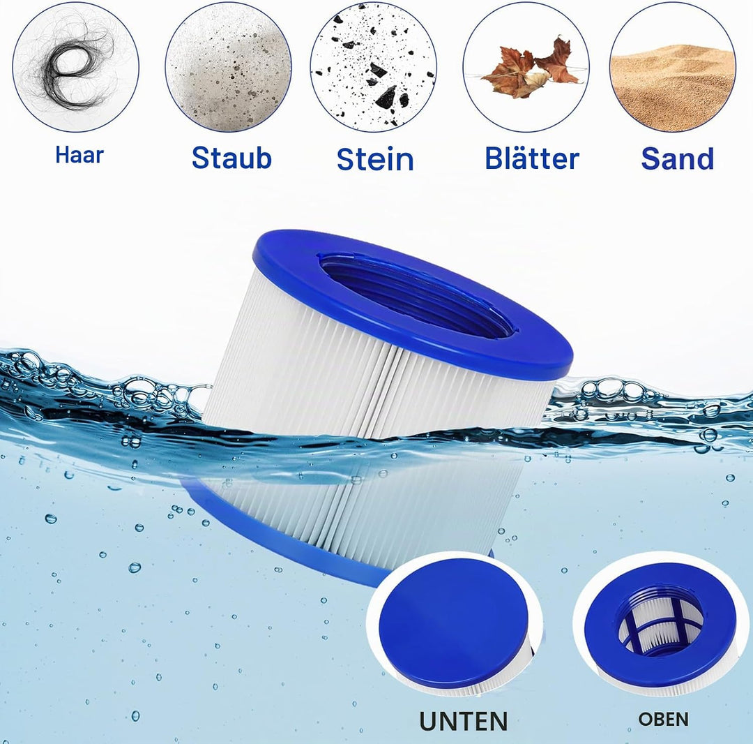 Ersatz Whirlpool Filter für Aufblasbares Spa, Pool Filterkartuschen mit Schutznetze für Aquaparx, In