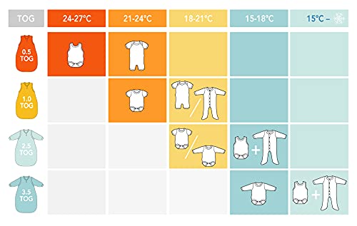 schlummersack Schlafsack Baby Winter 90 cm Känguru | Babyschlafsack mit Ärmel 3.5 Tog Baby Schlafsac