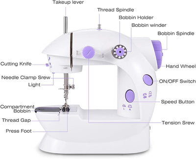 Jeffergarden Mini-Nähmaschine, Kompaktes Design, Tragbare Elektrische Nähmaschine, Einfach zu Bedien