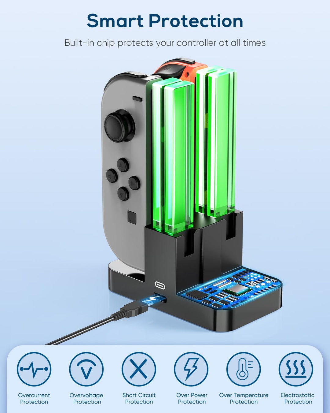 FYOUNG Switch Controller Ladestation Kompatibel mit Nintendo Switch/Switch OLED Modell Joy Con, Quad