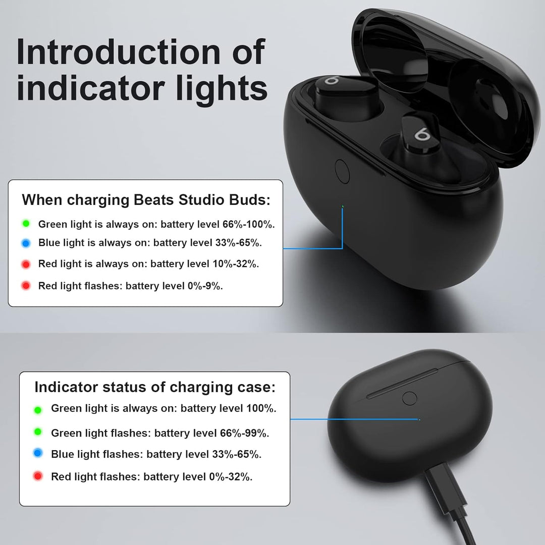 Ladecase Ersatz für Beats Studio Buds Ladecase, Kompatibel mit Beats Studio Buds Ladekoffer Ersatz m