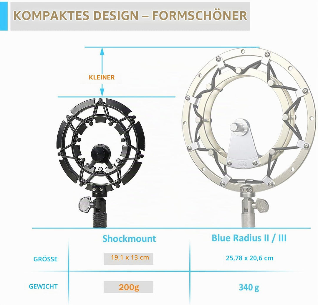 Shure SM7B Mikrofonspinne, Shock Mount Reduziert Vibration und Verbessert die Aufnahme Qualität von