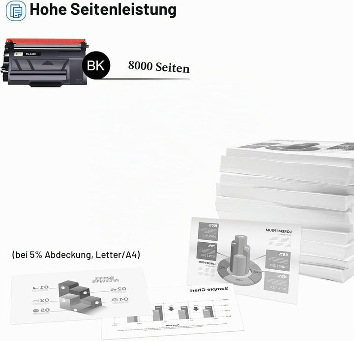Toner Bank TN3480 Kompatible für Brother TN-3480 TN3480 TN-3430 TN3430 TN 3480 TN 3430 MFC-L5750DW H