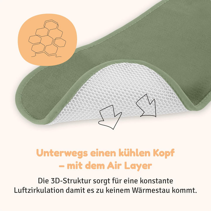 Aeromoov - Baby Sitzauflage Air Layer - Einlage Für Autositz oder Kinderwagen - Gruppe 2/3 - Antisch