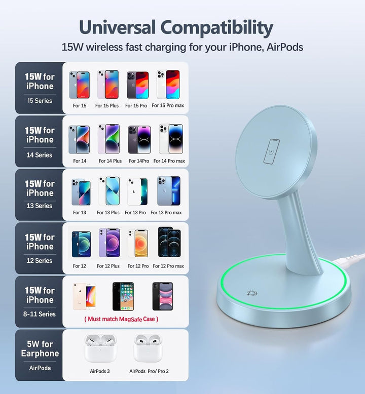 Induktive Ladestation Kompatibel mit Mag Safe Ladegerät,OANDYS 2 in 1 15W Schnelles iPhone Ladestati