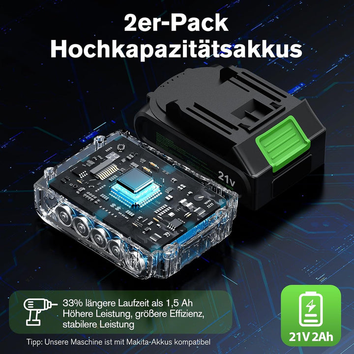 Ginour 21V Bürstenlos Akku Schlagbohrschrauber Set inkl. 2x2.0Ah Akku, 50 Nm Bohrschrauber, 23+3 Dre